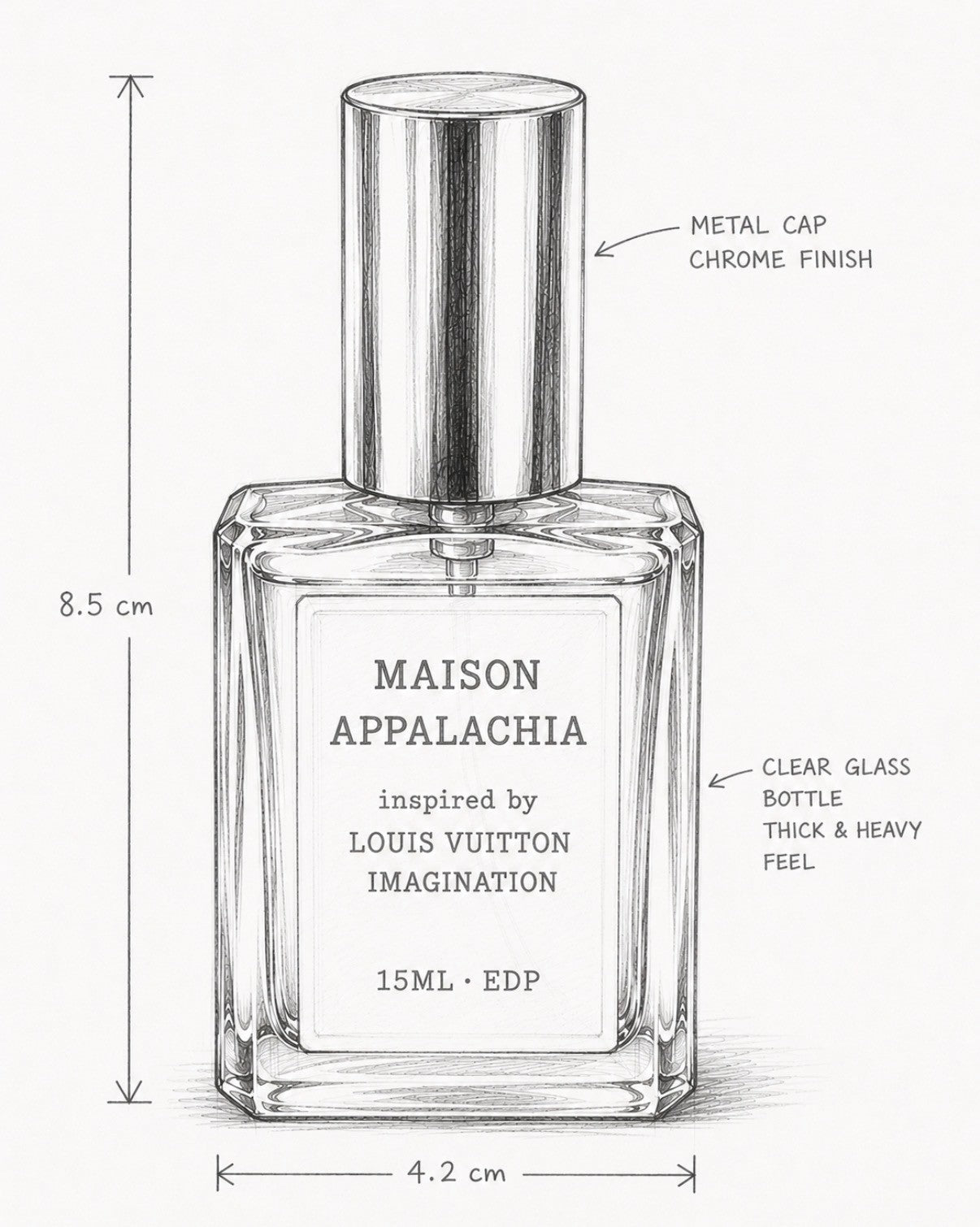 Rêverie — Inspired by Louis Vuitton Imagination · Maison Appalachia · Soleil Collection · Extrait Strength Perfume Spray · 15 ml