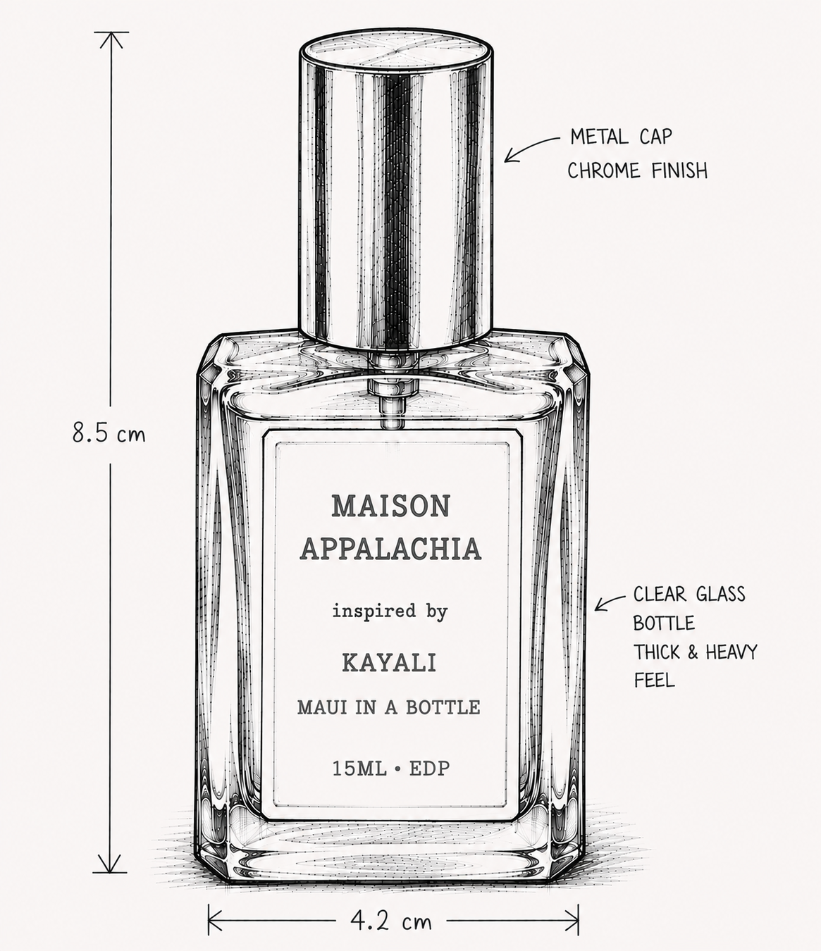 Îles Lointaines — Inspired by Kayali Maui in a Bottle · Maison Appalachia · Soleil Collection · Extrait Strength Perfume Spray · 15 ml