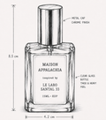 Trente-Trois — Inspired by Le Labo Santal 33 · Maison Appalachia · Icon Collection · Extrait Strength Perfume Spray · 15 ml