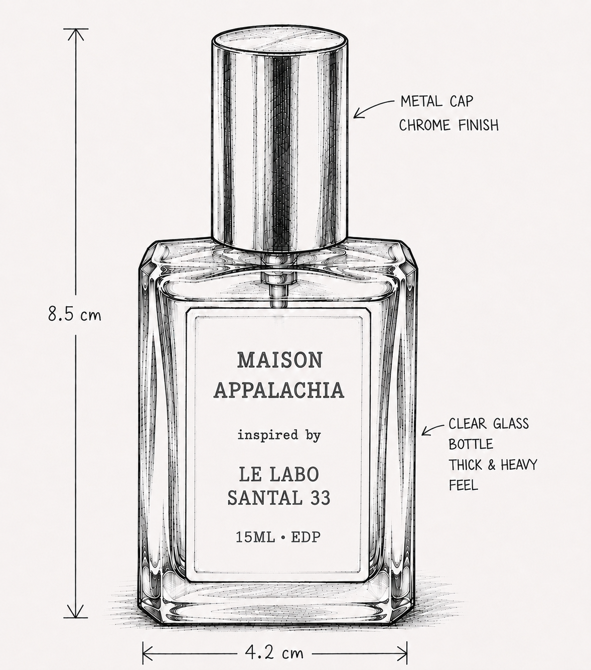Trente-Trois — Inspired by Le Labo Santal 33 · Maison Appalachia · Icon Collection · Extrait Strength Perfume Spray · 15 ml