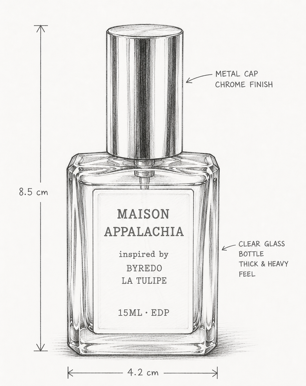 Tulipe Blanche — Inspired by Byredo La Tulipe · Maison Appalachia · Botanica · Extrait Strength Perfume Spray · 15 ml