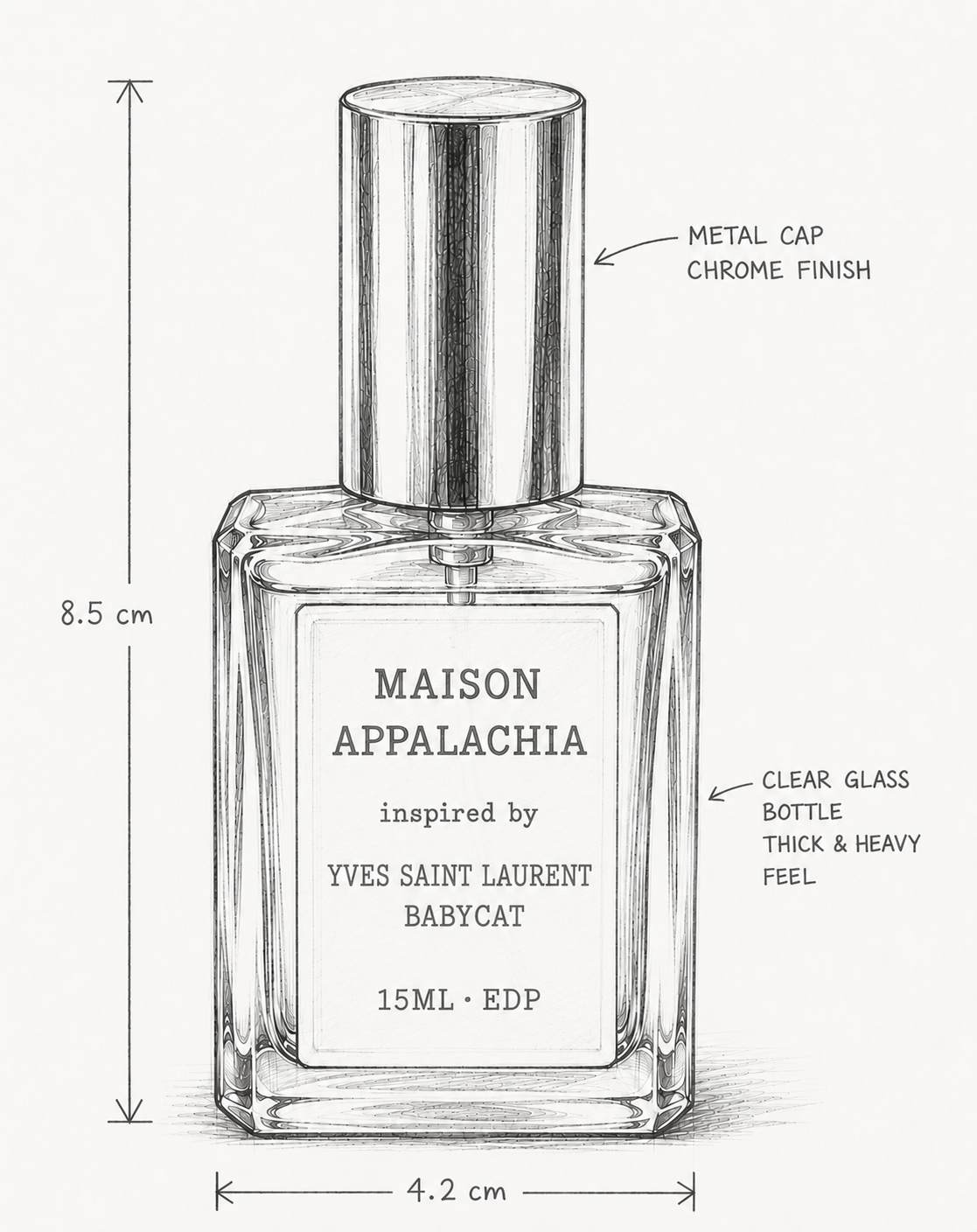 Le Chat Noir — Inspired by YSL Babycat · Maison Appalachia · Séduction · Extrait Strength Perfume Spray · 15 ml