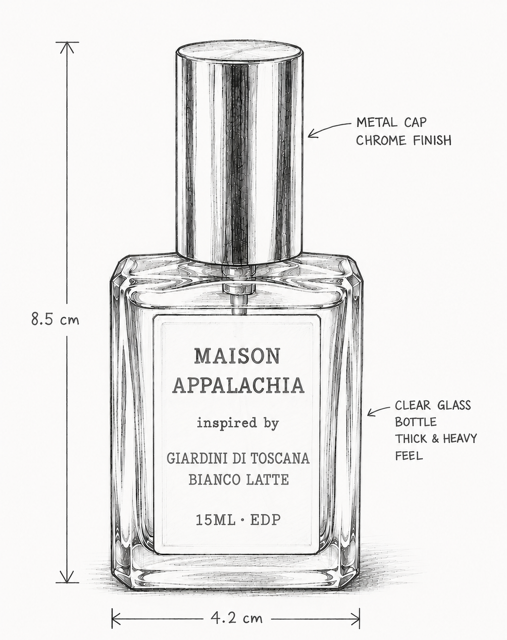 Lait Blanc — Inspired by Giardini Di Toscana Bianco Latte · Maison Appalachia · En Vogue · Extrait Strength Perfume Spray · 15 ml
