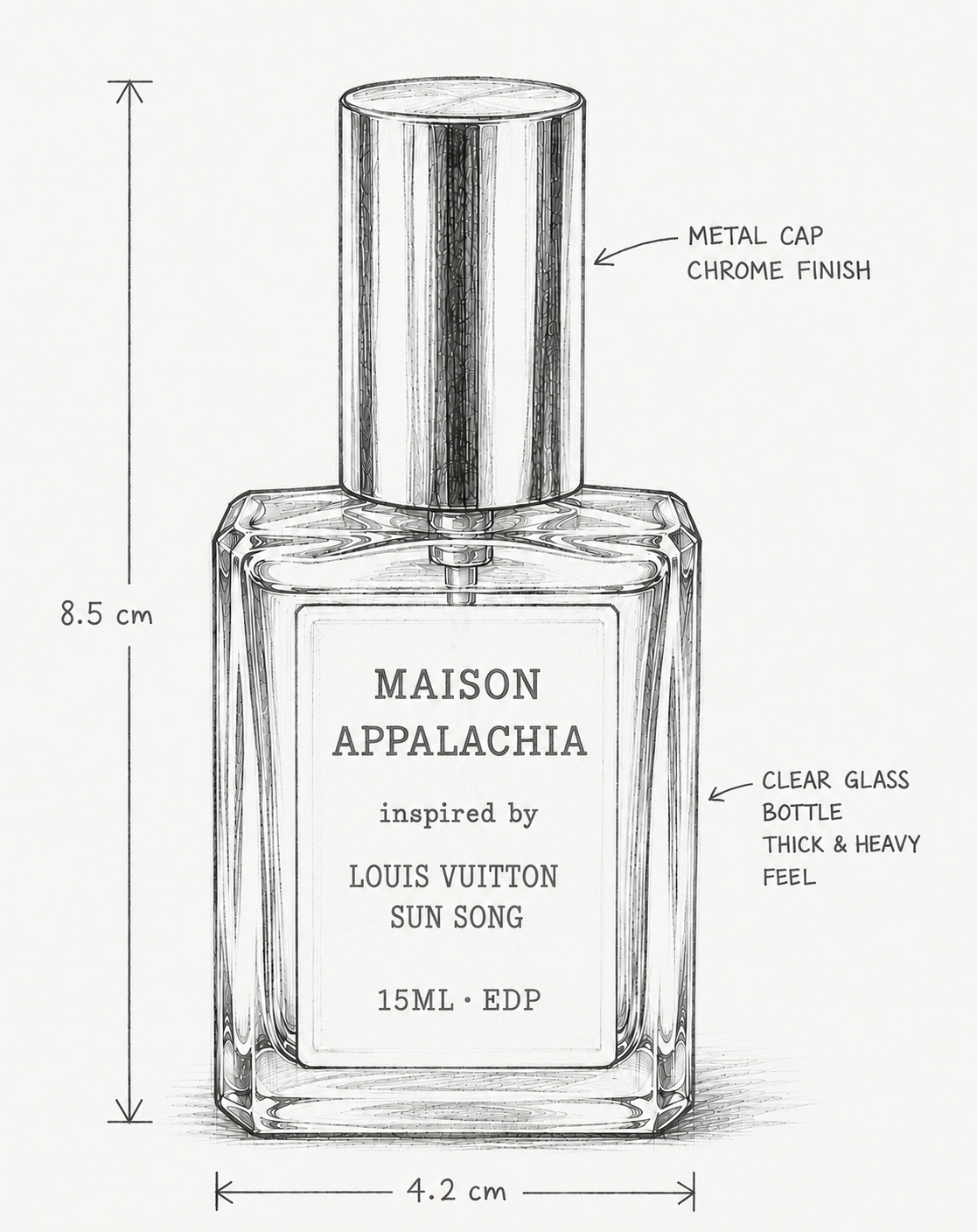 Chant du Soleil — Inspired by Louis Vuitton Sun Song · Maison Appalachia · Soleil Collection · Extrait Strength Perfume Spray · 15 ml